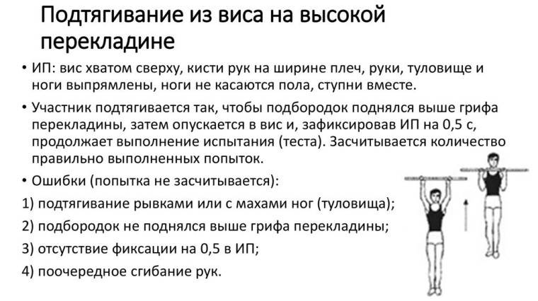 ВФСК ГТО.