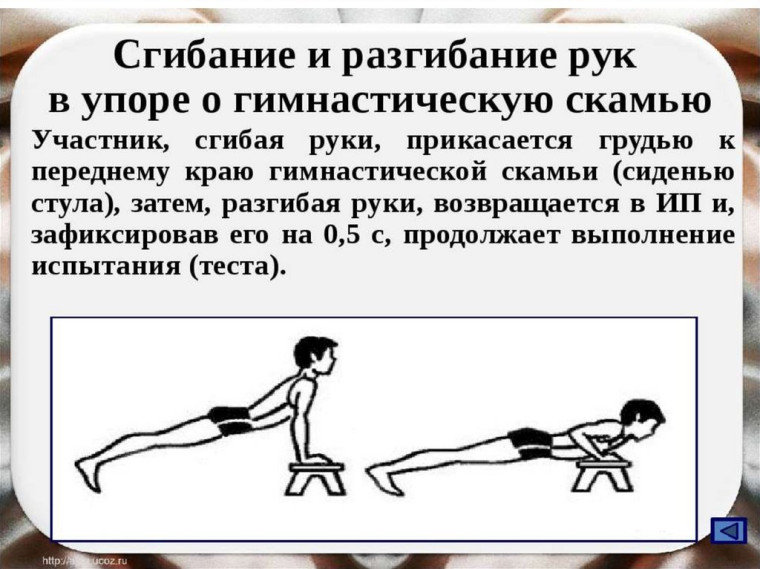 ВФСК ГТО.
