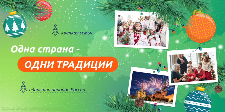 Разговоры о важном: «Одна страна – одни традиции».