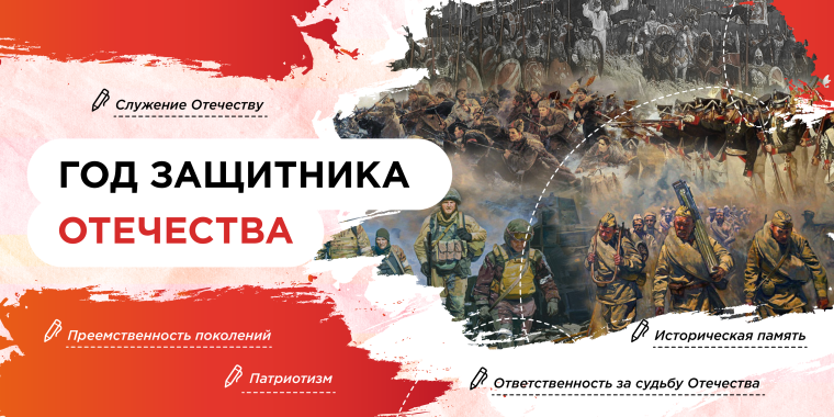Разговоры о важном "Год защитника Отечества".