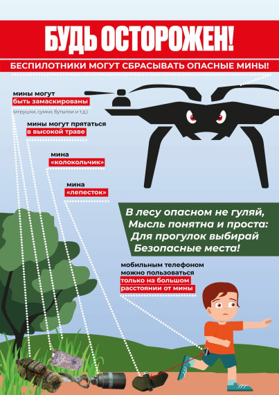 "Безопасное поведение и действия при обнаружении взрывоопасных предметов".